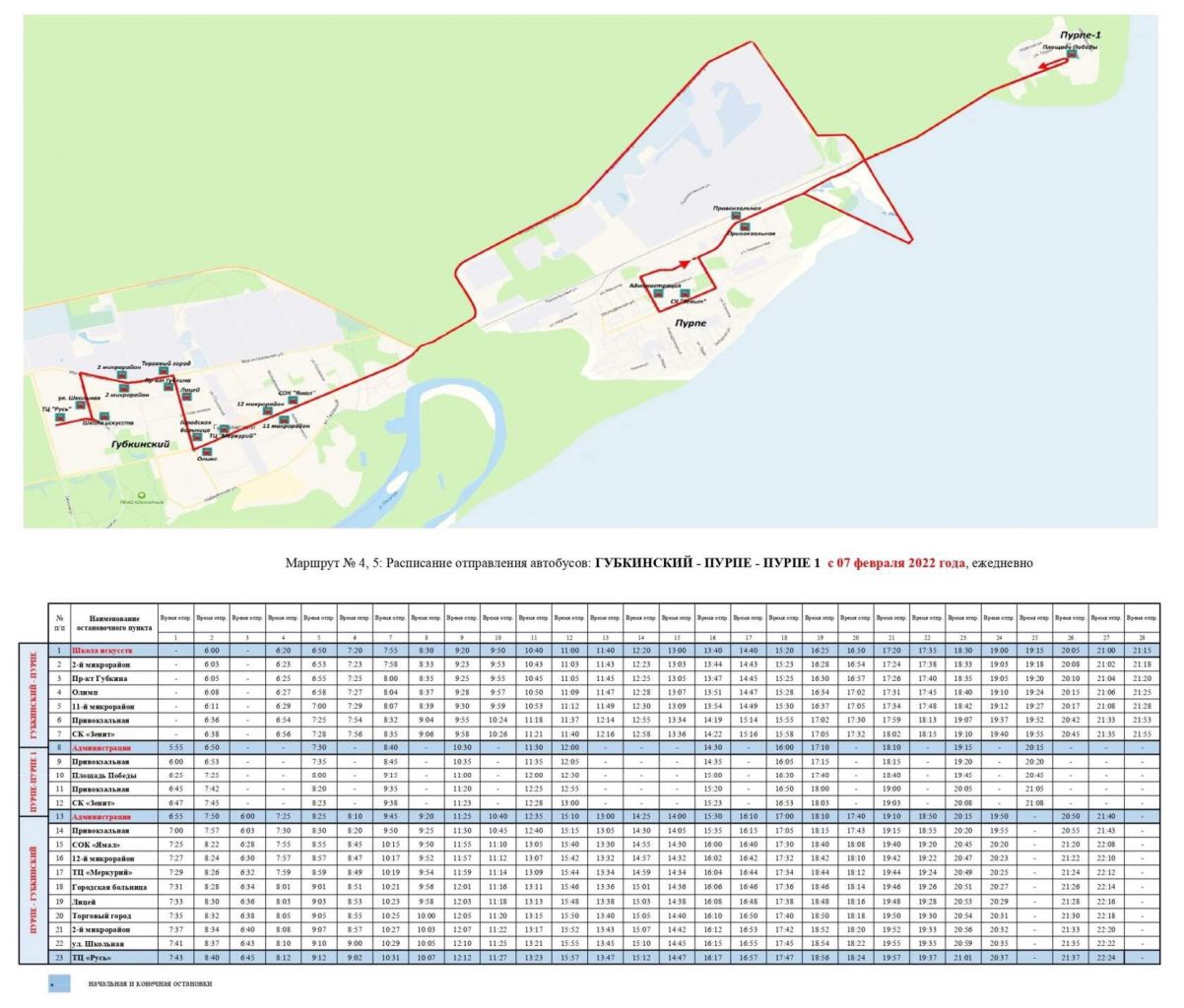 РАСПИСАНИЕ движения автобуса по маршруту г. Губкинский п. Пурпе